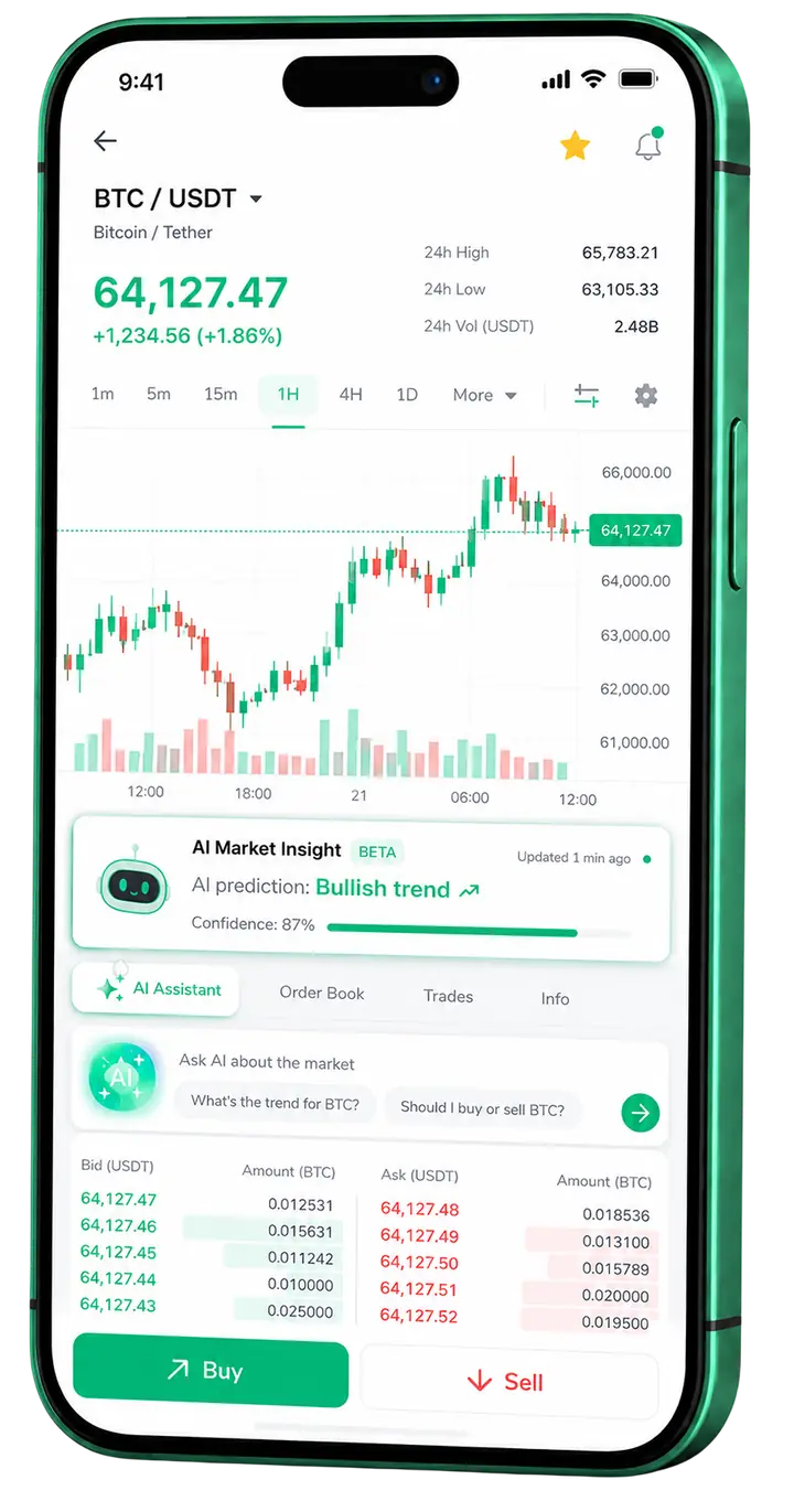 Snap Manerix +X mobile trading dashboard